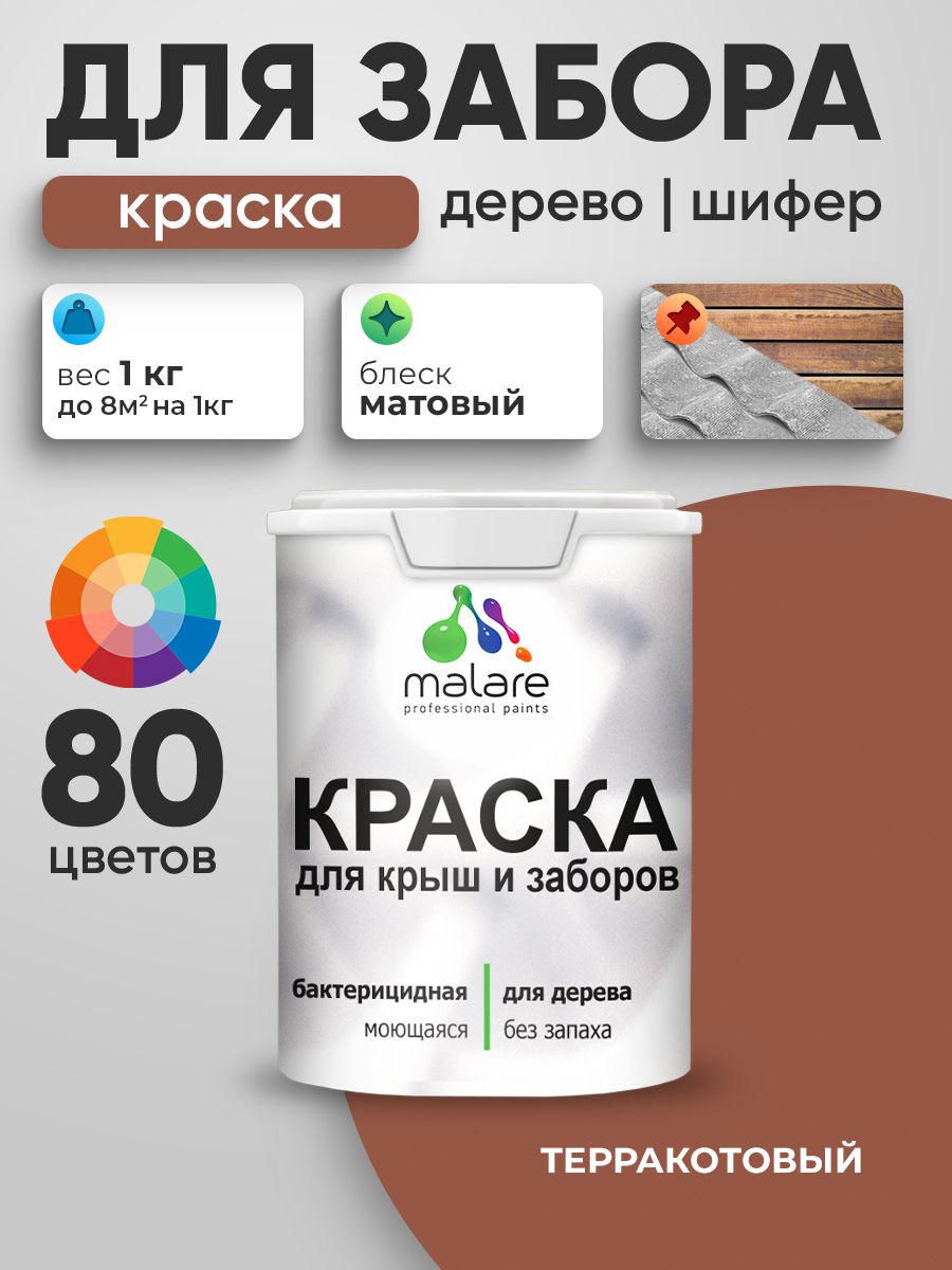 Акриловая краска Malare для деревянного забора/ по дереву для наружных и внутренних работ/ быстросохнущая моющаяся без запаха, матовая, терракотовый, 1 кг.