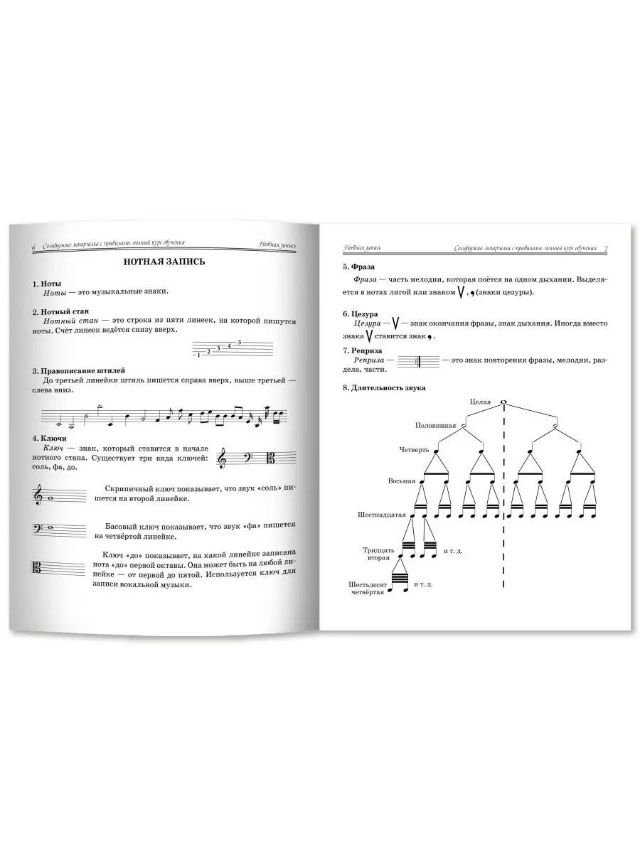 Сольфеджио:шпаргалка с правилами:полный курс | Solfeggio: A Quick Guide to Rules: A Comprehensive Course - Ozon image 7