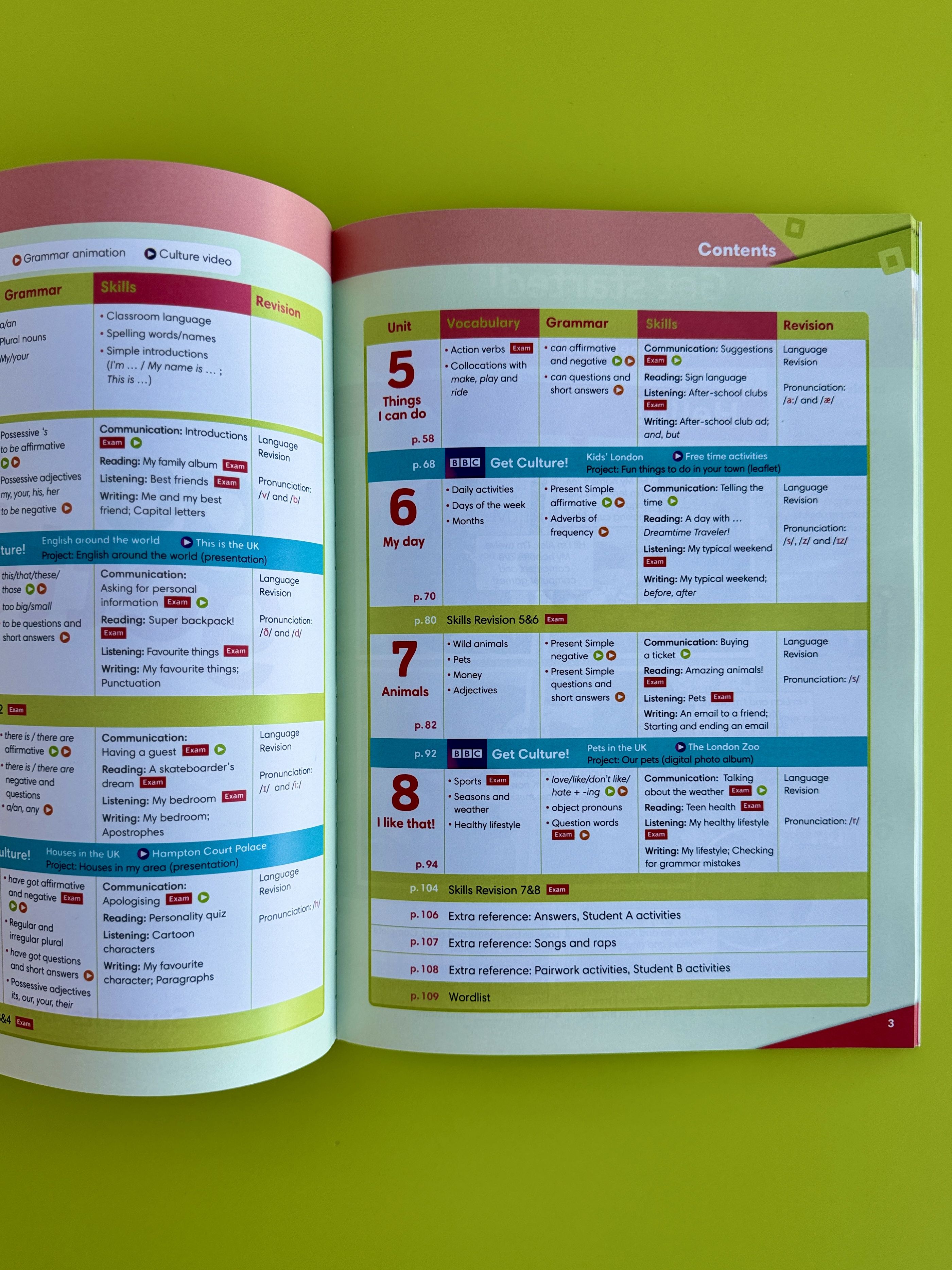 Go Getter 1 Students' Book + WorkBook + CD | Go Getter 1: English Language Course for Beginners - Ozon image 1