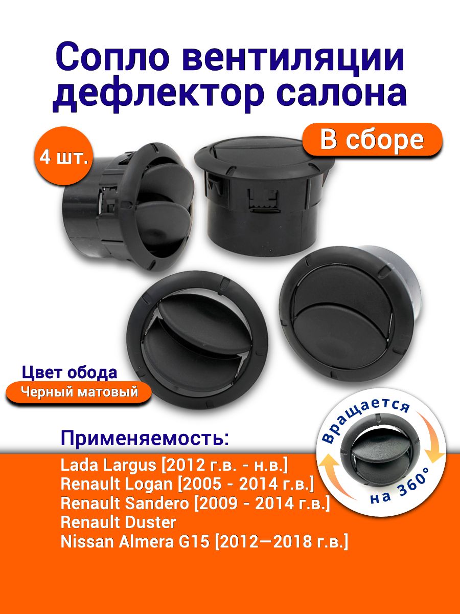 Сопло обогрева Ларгус (окрашенное)