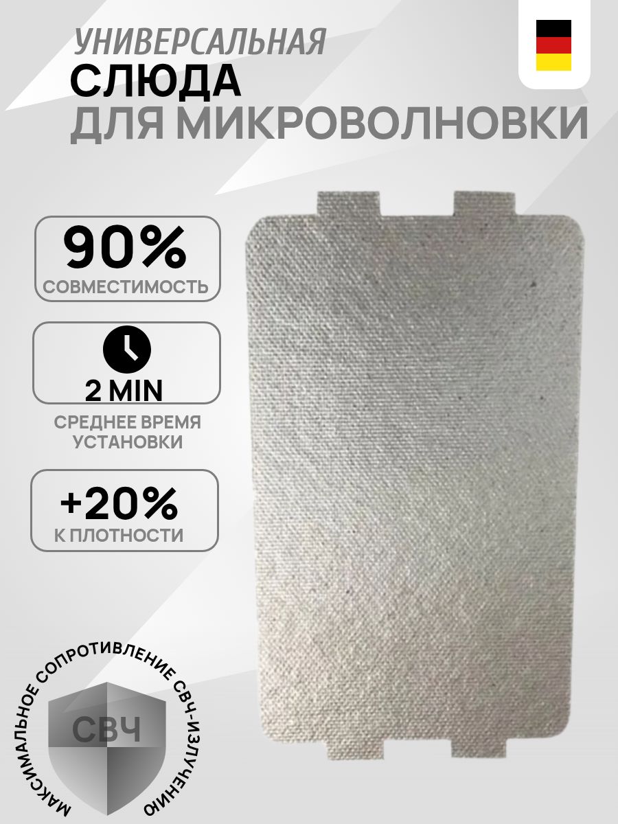 Слюдадлямикроволновки