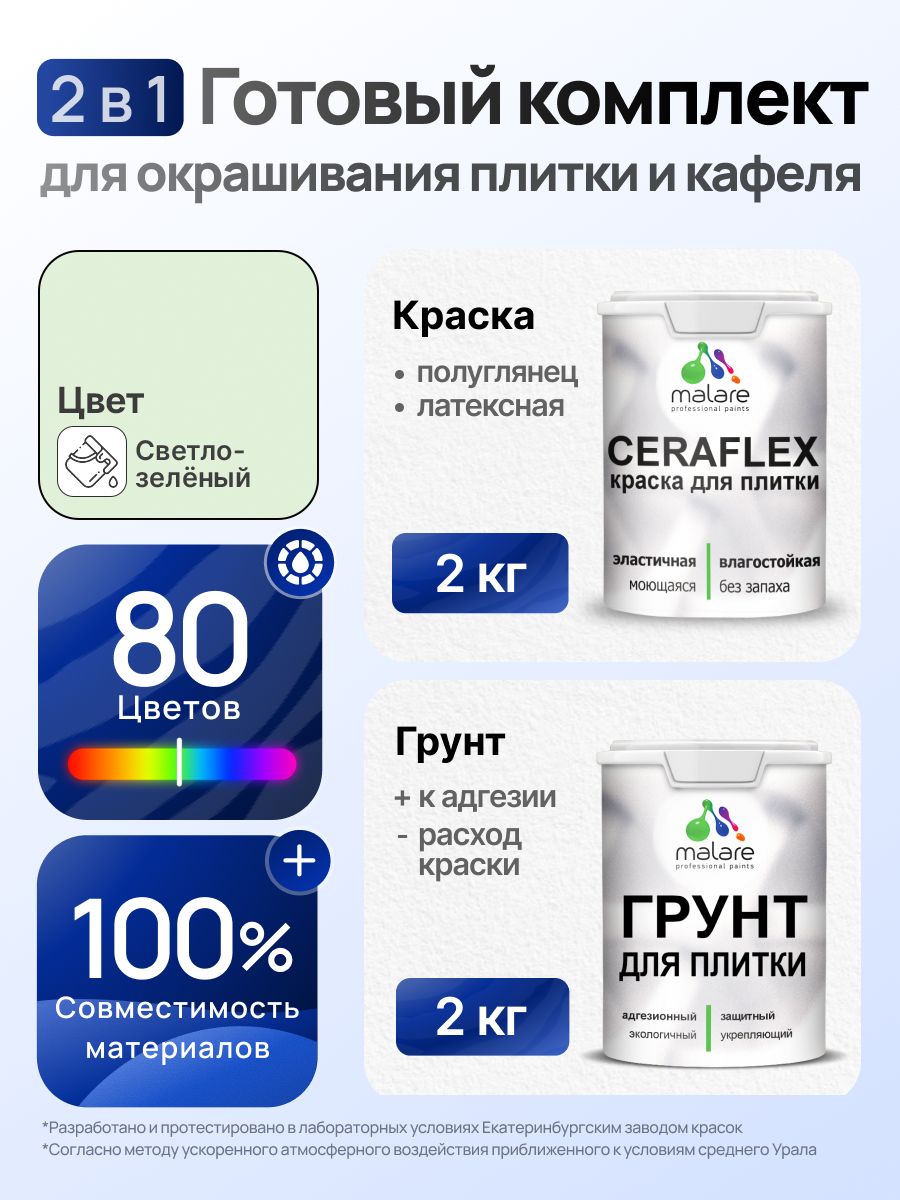 Комплект Malare LIPPO для окрашивания плитки и кафеля (2кг грунт + 2кг краска), акриловый, без запаха, быстросохнущий, полуглянцевый, цвет светло-зеленый