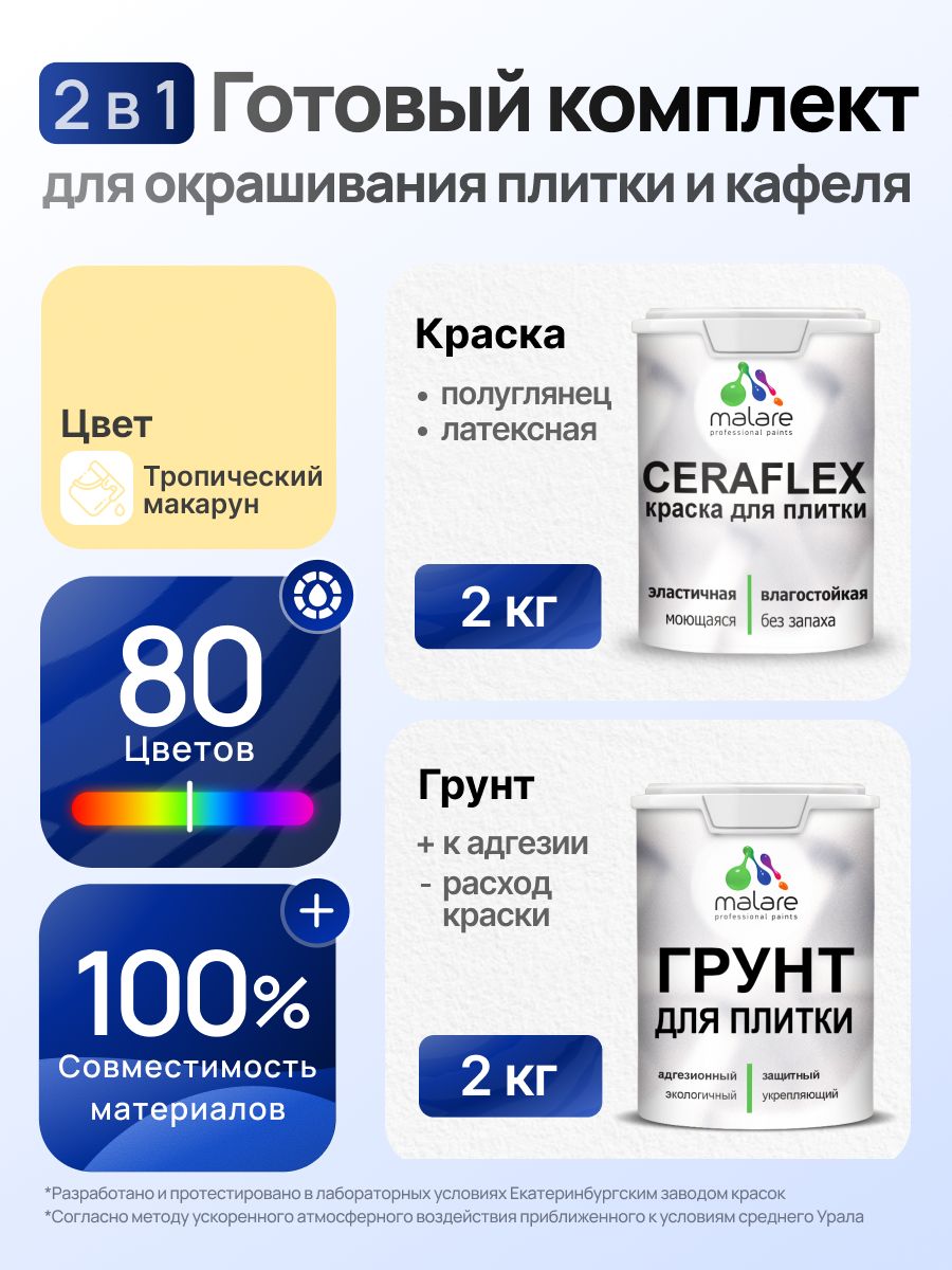 Комплект Malare LIPPO для окрашивания плитки и кафеля (2кг грунт + 2кг краска), акриловый, без запаха, быстросохнущий, полуглянцевый, цвет тропический макарун
