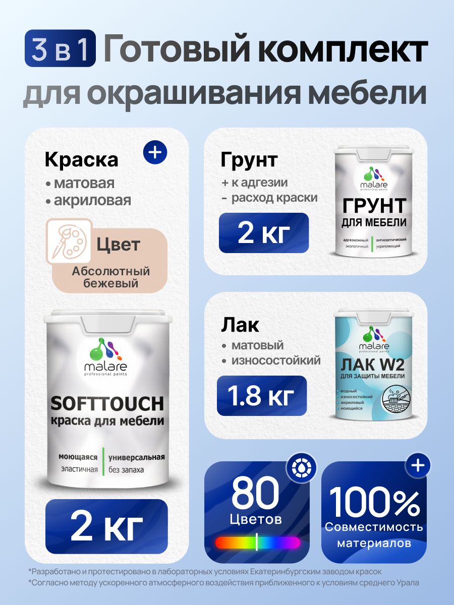 Комплект Malare SoftTouch для окрашивания мебели (2кг грунт + 2кг краска + 1.8кг лак), акриловый, без запаха, быстросохнущий, матовый, цвет абсолютный бежевый