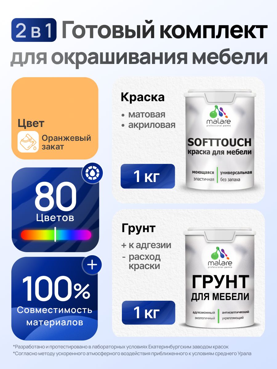 Комплект Malare SoftTouch для окрашивания мебели (1кг грунт + 1 кг краска), акриловый, без запаха, быстросохнущий, матовый, цвет оранжевый закат