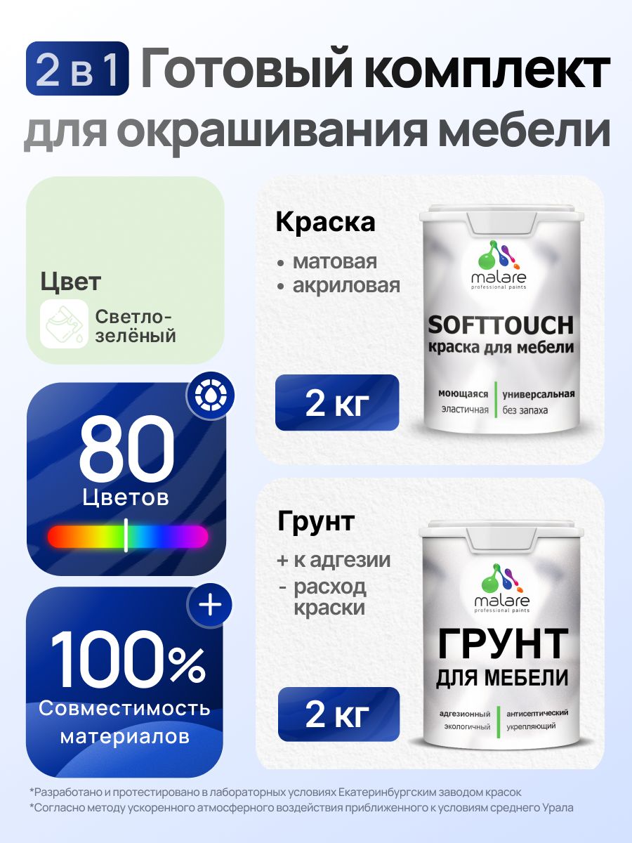 Комплект Malare SoftTouch для окрашивания мебели (2кг грунт + 2кг краска) акриловый без запаха быстросохнущий матовый, цвет светло-зеленый