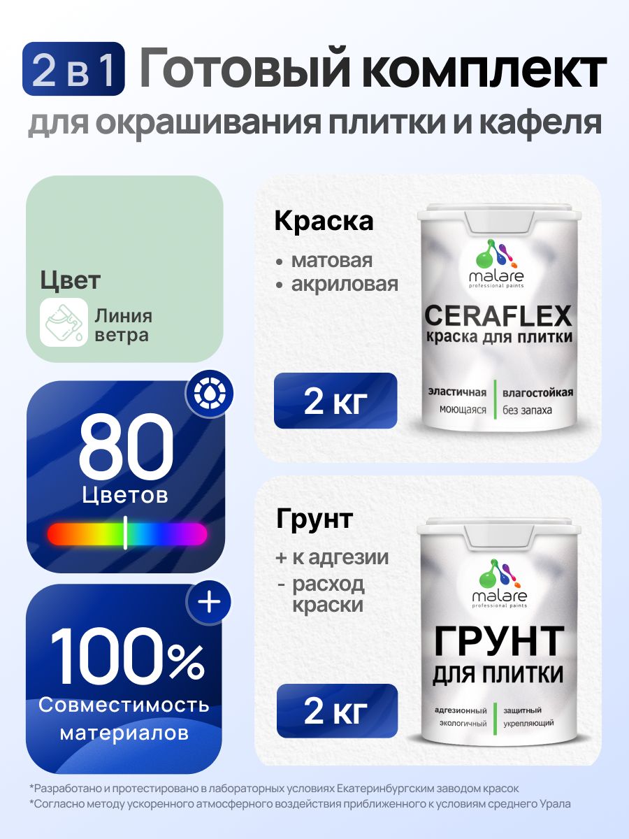Комплект Malare LIPPO для окрашивания плитки и кафеля (2кг грунт + 2кг краска), акриловый, без запаха, быстросохнущий, матовый, цвет линия ветра