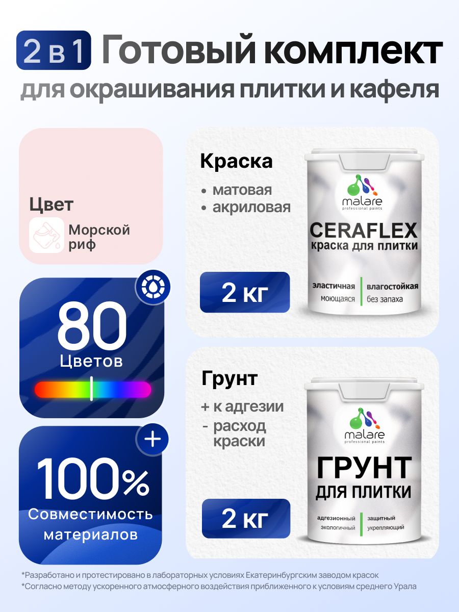 Комплект Malare LIPPO для окрашивания плитки и кафеля (2кг грунт + 2кг краска), акриловый, без запаха, быстросохнущий, матовый, цвет морской риф