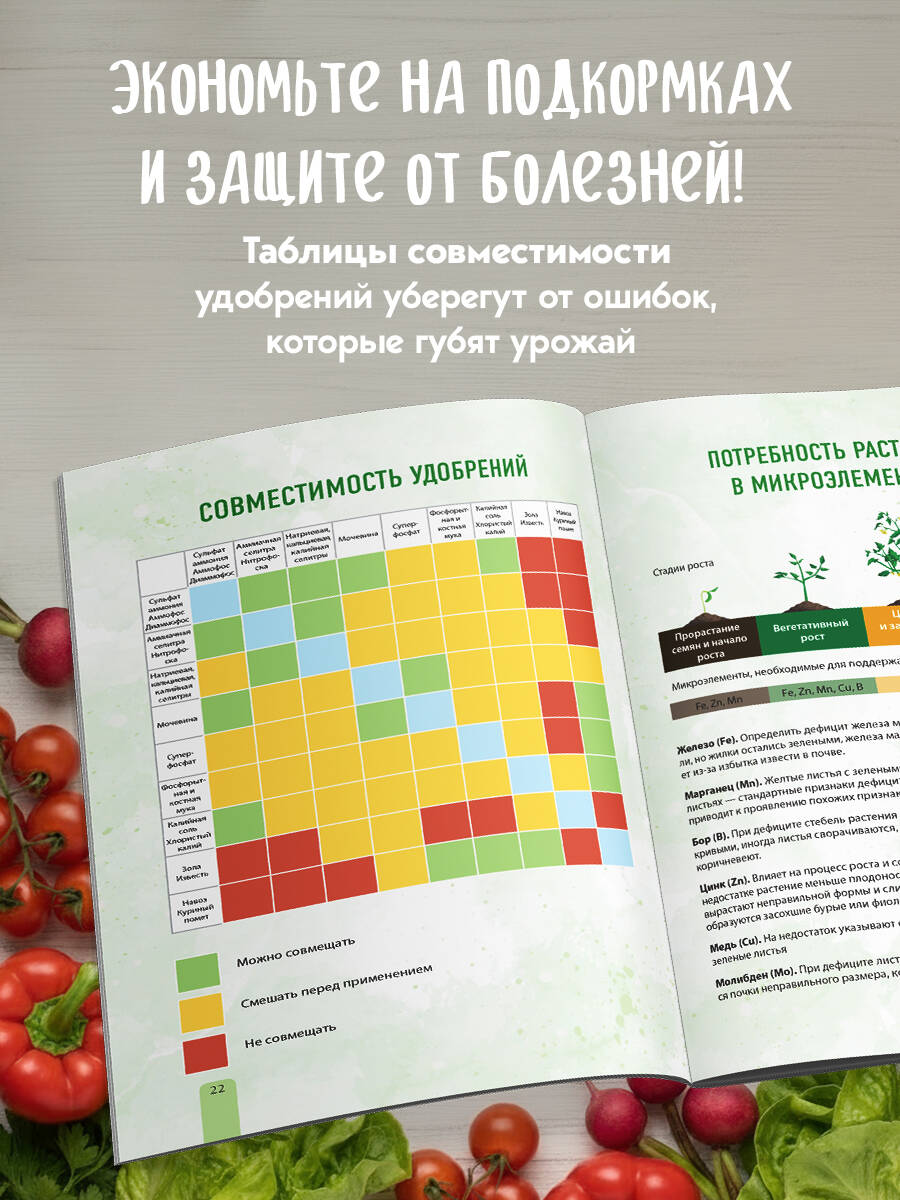 Планер садовода-огородника (на скрепке) | Gardener and Kitchen Gardener Planner (Stapled) - Ozon image 3