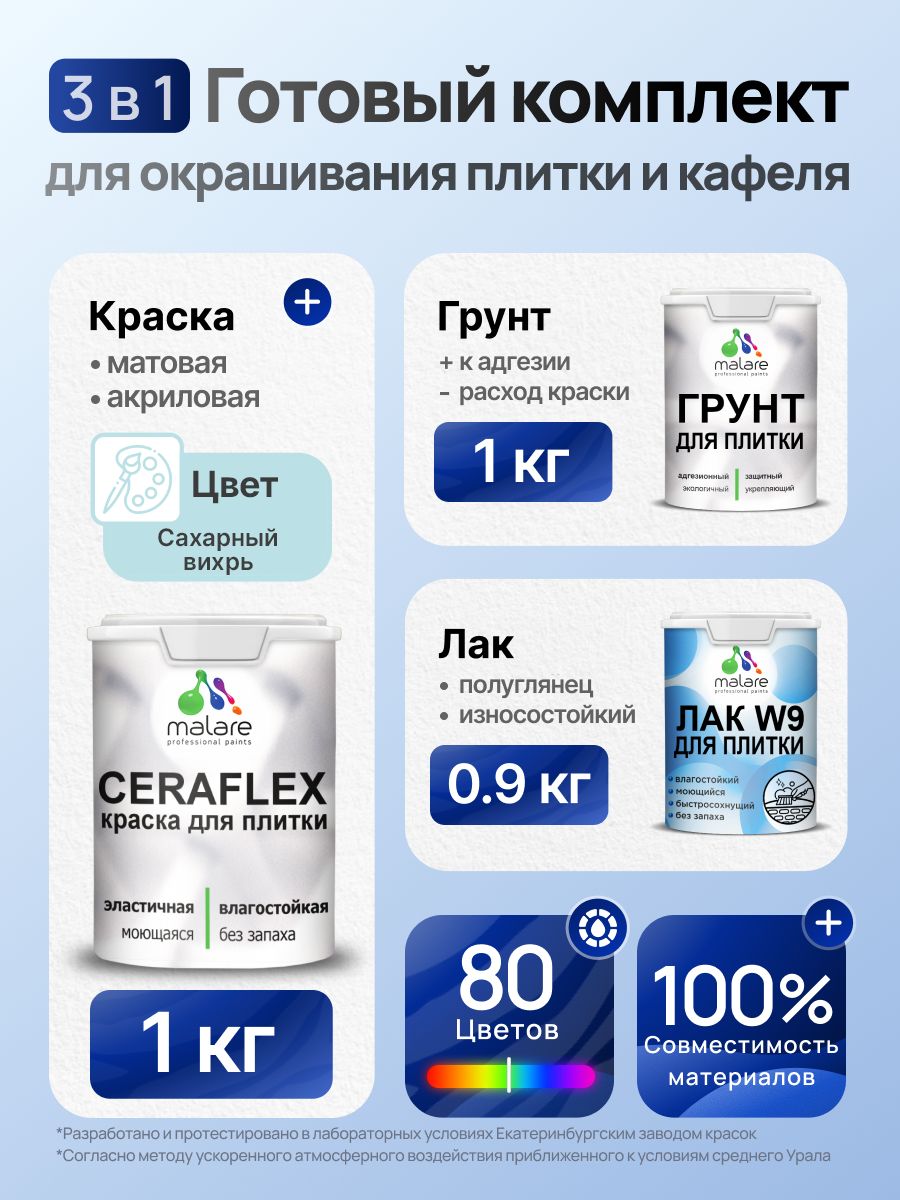 Комплект Malare LIPPO для окрашивания плитки и кафеля (1кг грунт + 1 кг краска + 0.9кг лак), акриловый, без запаха, быстросохнущий, полуглянцевый, цвет сахарный вихрь
