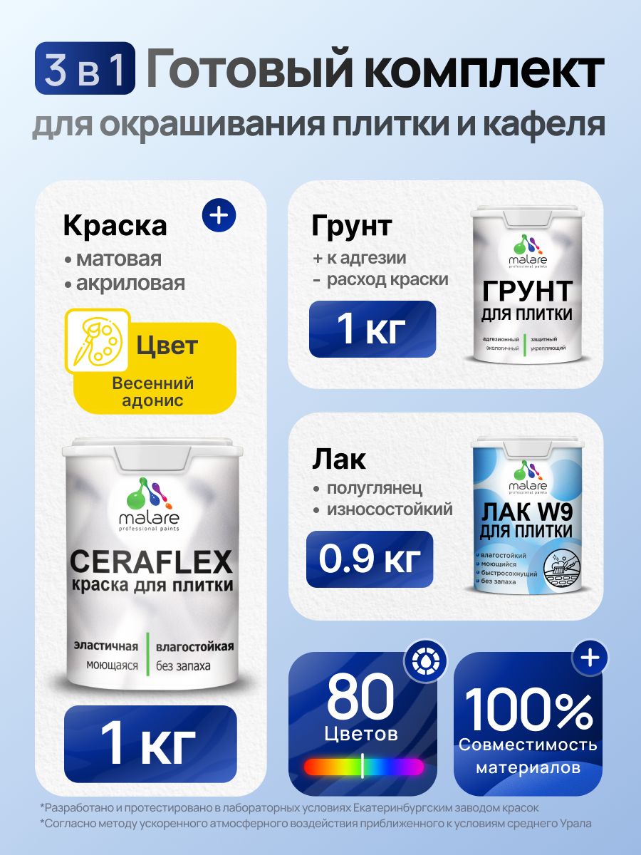 Комплект Malare LIPPO для окрашивания плитки и кафеля (1кг грунт + 1 кг краска + 0.9кг лак), акриловый, без запаха, быстросохнущий, полуглянцевый, цвет весенний адонис