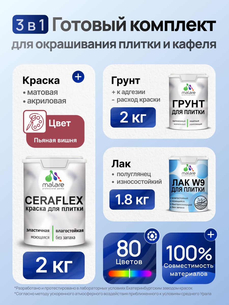 Комплект Malare LIPPO для окрашивания плитки и кафеля (2кг грунт + 2кг краска + 1.8кг лак), акриловый, без запаха, быстросохнущий, полуглянцевый, цвет пьяная вишня
