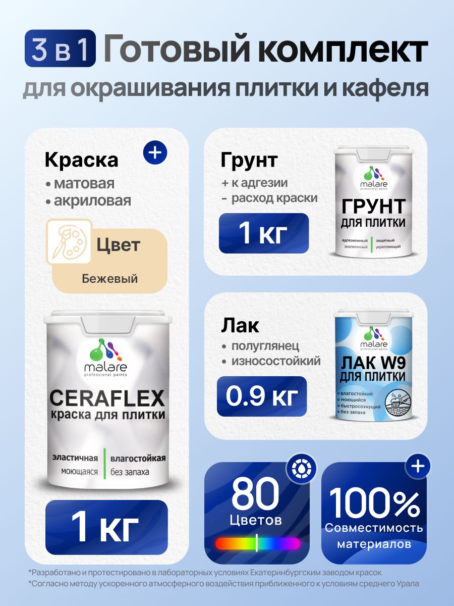 Комплект Malare LIPPO для окрашивания плитки и кафеля (1кг грунт + 1 кг краска + 0.9кг лак), акриловый, без запаха, быстросохнущий, полуглянцевый, цвет бежевый