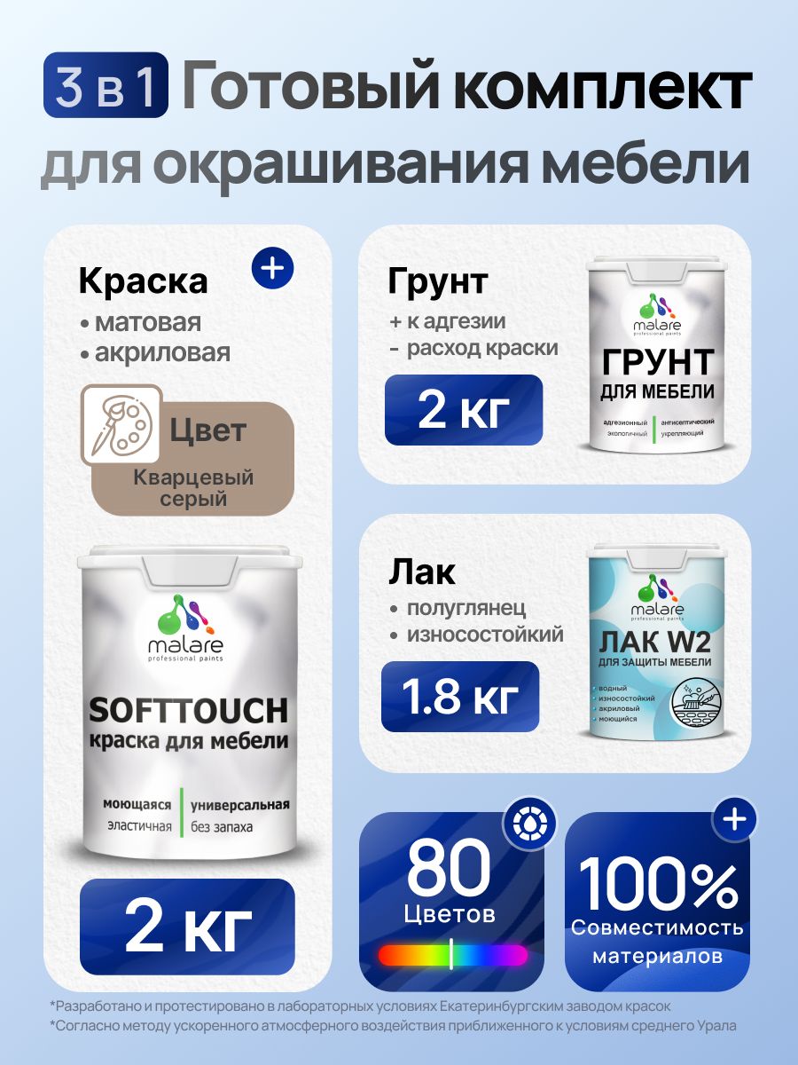 Комплект Malare SoftTouch для окрашивания мебели (2кг грунт + 2кг краска + 1.8кг лак) акриловый без запаха быстросохнущий полуглянцевый, цвет кварцевый серый