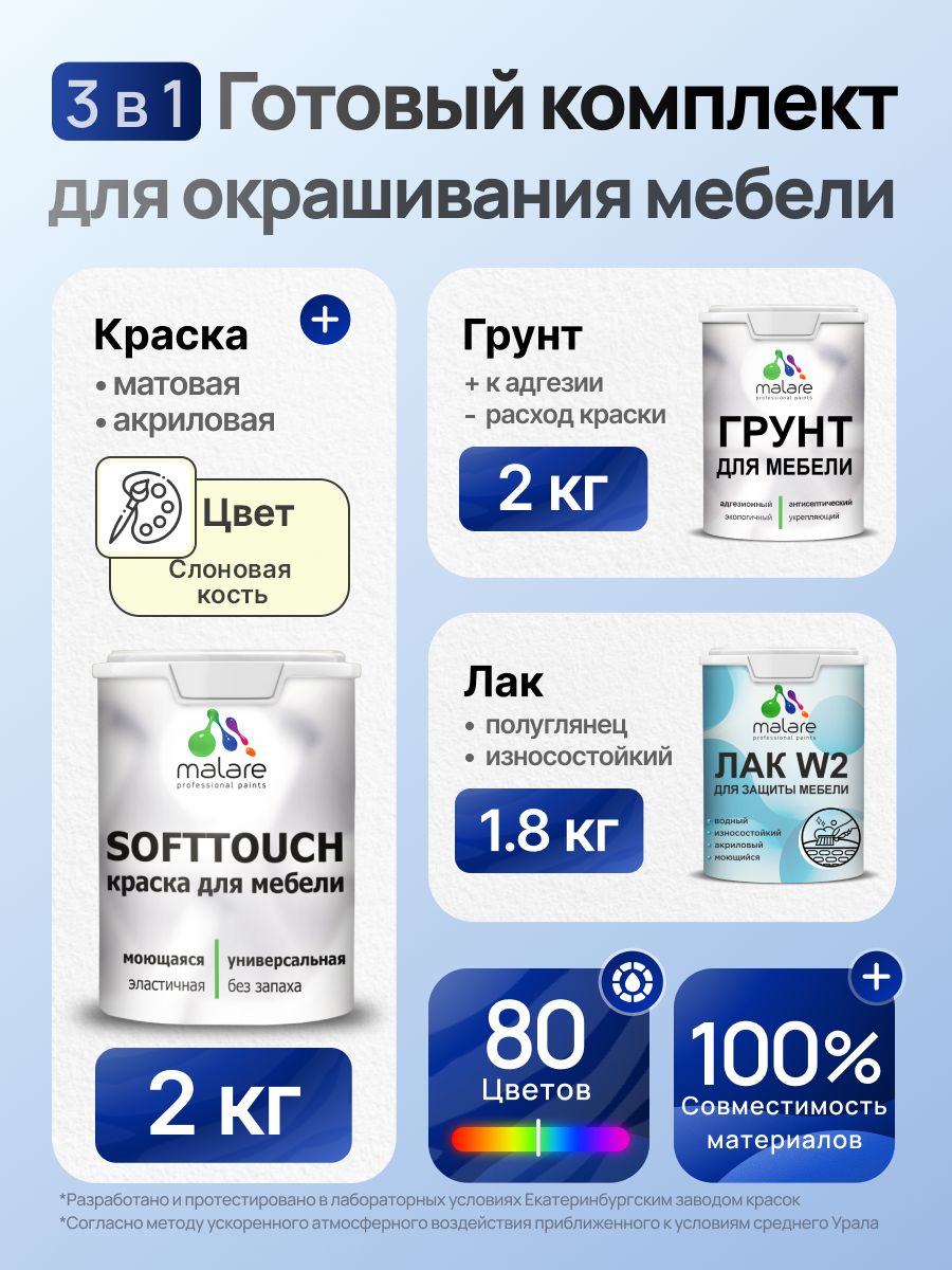 Комплект Malare SoftTouch для окрашивания мебели (2кг грунт + 2кг краска + 1.8кг лак) акриловый без запаха быстросохнущий полуглянцевый, цвет слоновая кость