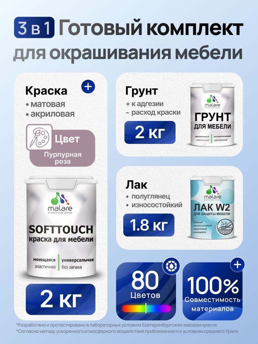 Комплект Malare SoftTouch для окрашивания мебели (2кг грунт + 2кг краска + 1.8кг лак) акриловый без запаха быстросохнущий полуглянцевый, цвет пурпурная роза