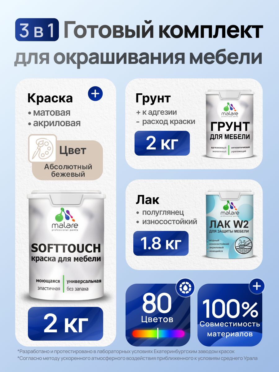 Комплект Malare SoftTouch для окрашивания мебели (2кг грунт + 2кг краска + 1.8кг лак) акриловый без запаха быстросохнущий полуглянцевый, цвет абсолютный бежевый