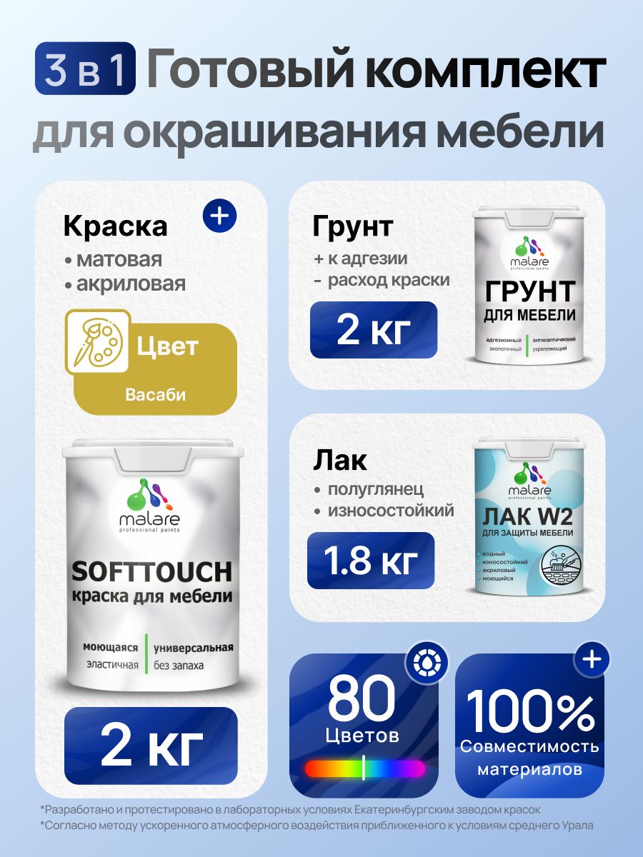 Комплект Malare SoftTouch для окрашивания мебели (2кг грунт + 2кг краска + 1.8кг лак) акриловый без запаха быстросохнущий полуглянцевый, цвет васаби