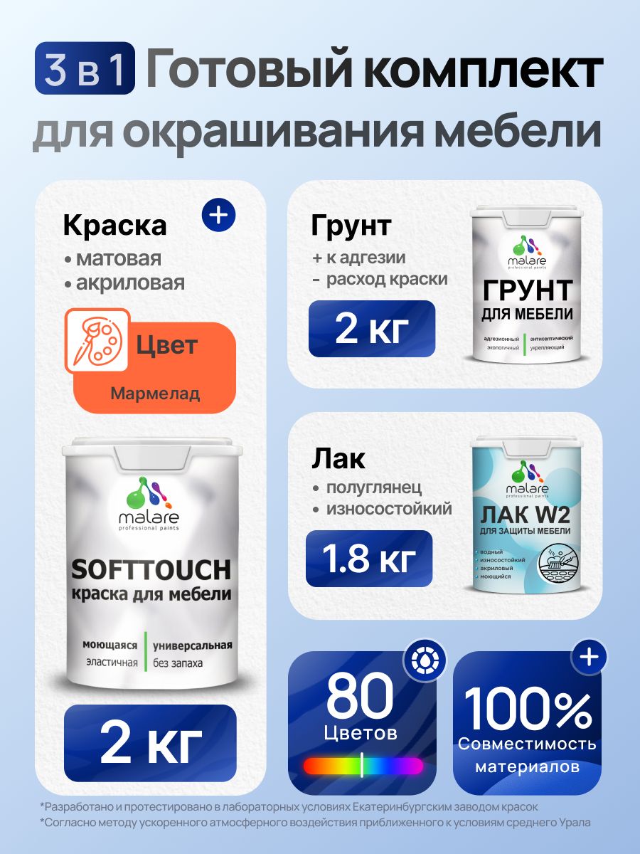 Комплект Malare SoftTouch для окрашивания мебели (2кг грунт + 2кг краска + 1.8кг лак) акриловый без запаха быстросохнущий полуглянцевый, цвет мармелад