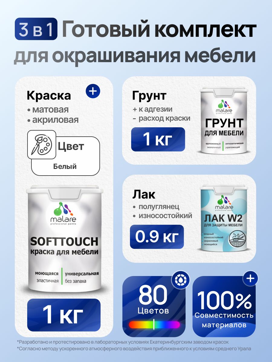 Комплект Malare SoftTouch для окрашивания мебели (1кг грунт + 1 кг краска + 0.9кг лак), акриловый, без запаха, быстросохнущий, полуглянцевый, цвет белый