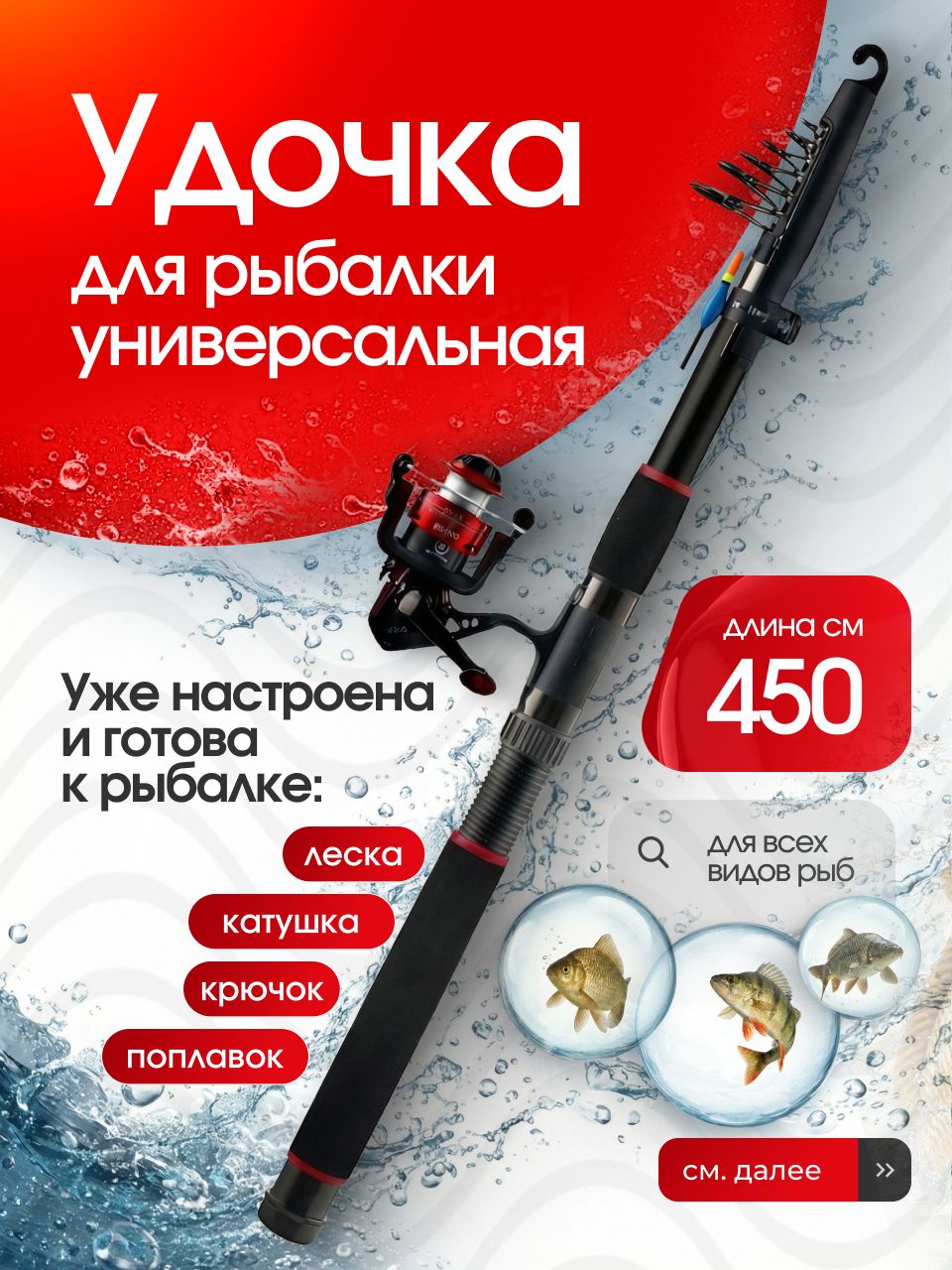Спиннинги