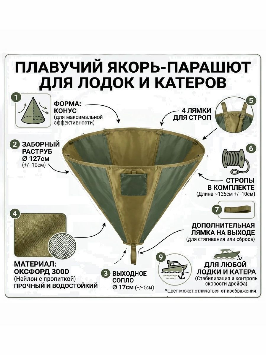Якорь парашют оснастка для рыбалки с лодки или катера — фото 4