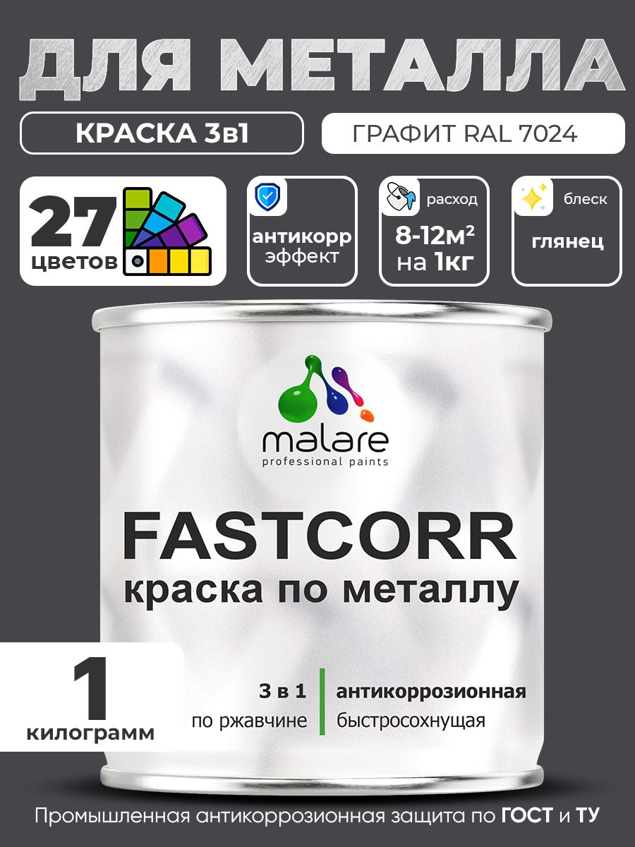 Краска для металла по ржавчине Malare FastCorr, для наружных работ износостойкая, быстросохнущая RAL 7024 графитово-серый(темный), глянцевая, 1 кг