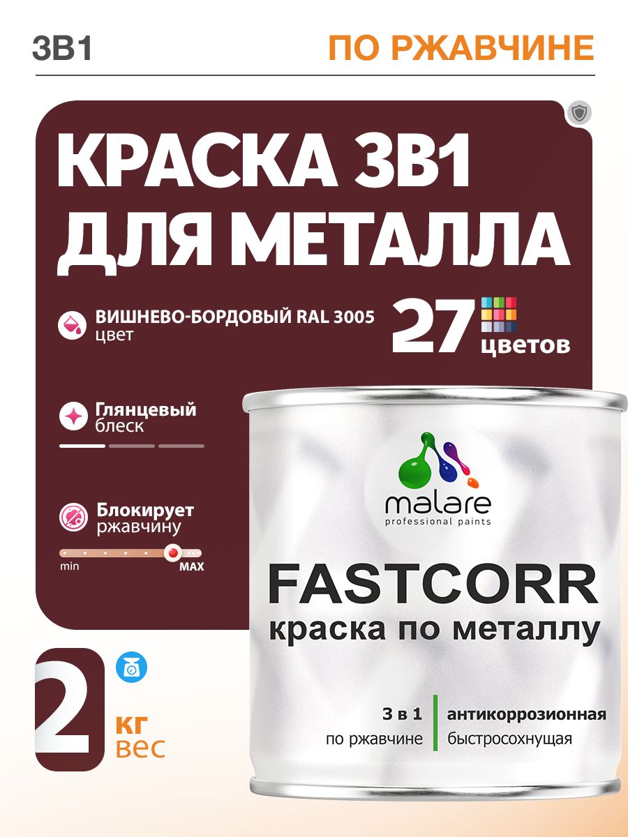 Краска для металла по ржавчине Malare FastCorr, для наружных работ износостойкая, быстросохнущая RAL 3005 вишнево-бордовый, глянцевая, 2 кг