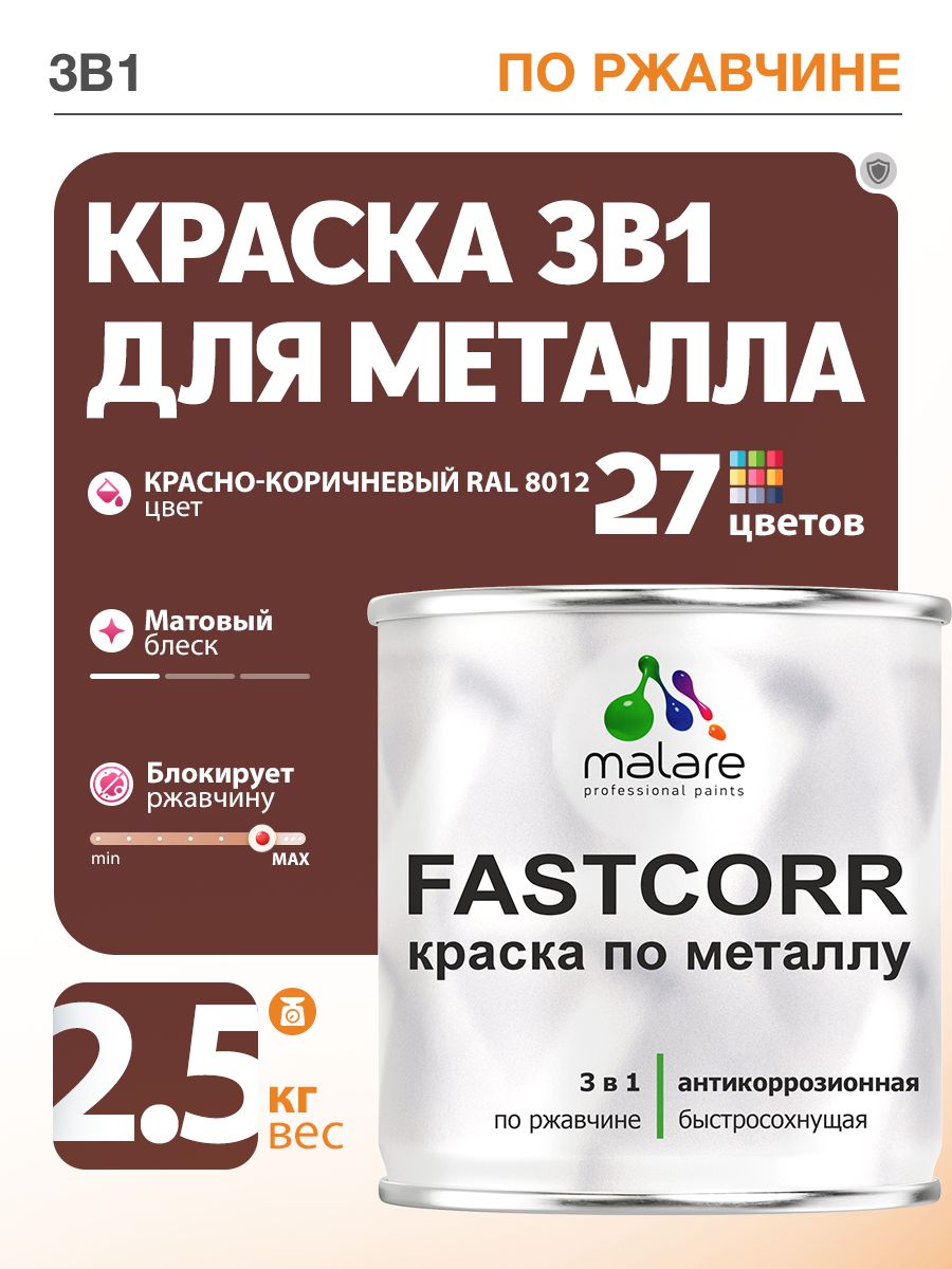 Краска для металла по ржавчине Malare FastCorr, для наружных работ износостойкая, быстросохнущая RAL 8012 красно-коричневый, матовая, 2,5 кг
