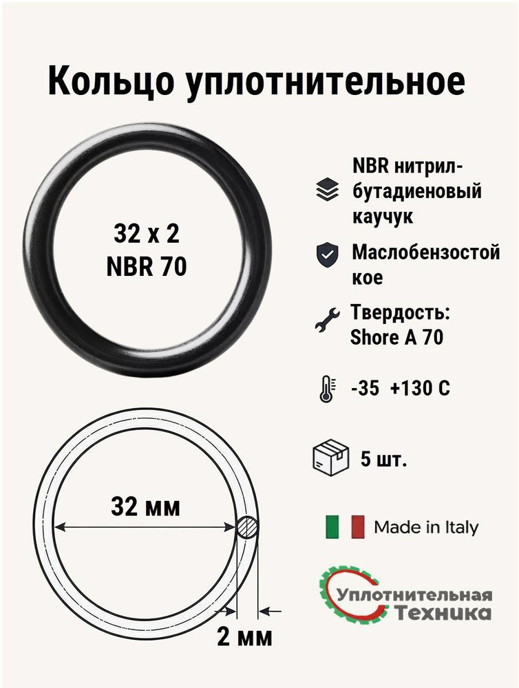 Кольцо уплотнительное 32х2 NBR70, 5 шт. #1