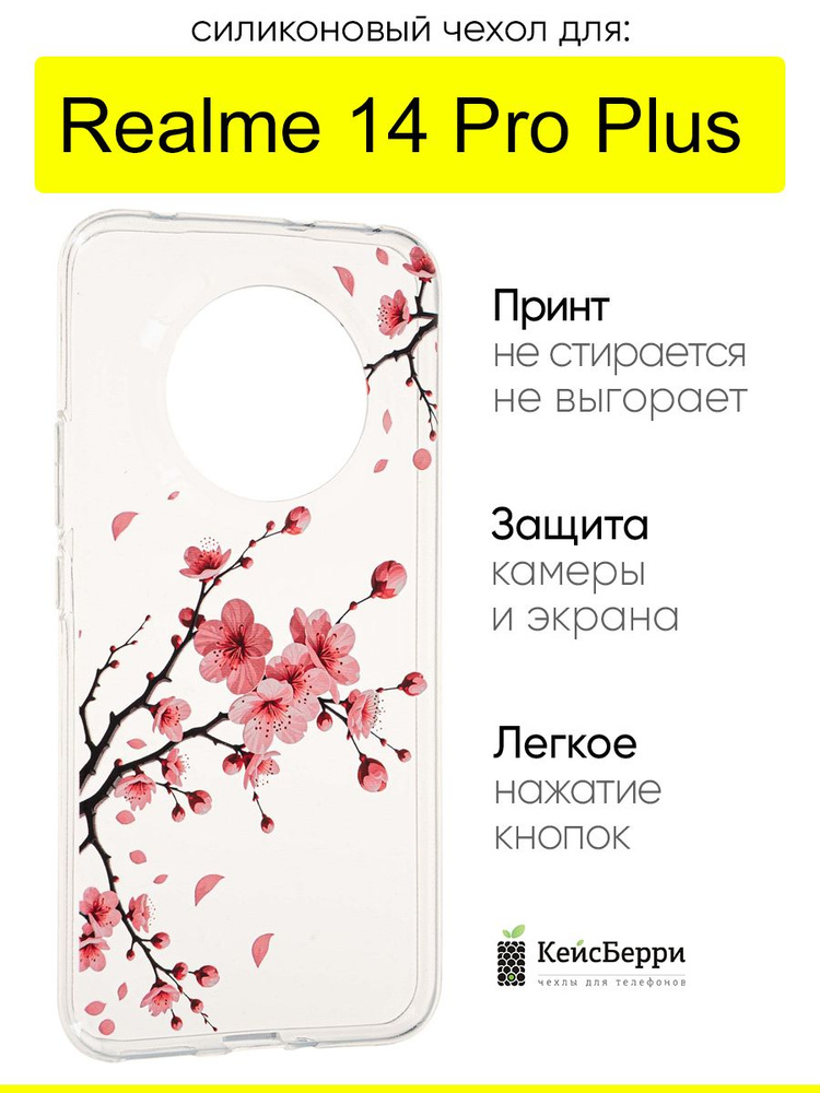 Чехол для Realme 14 Pro Plus, серия Clear #1