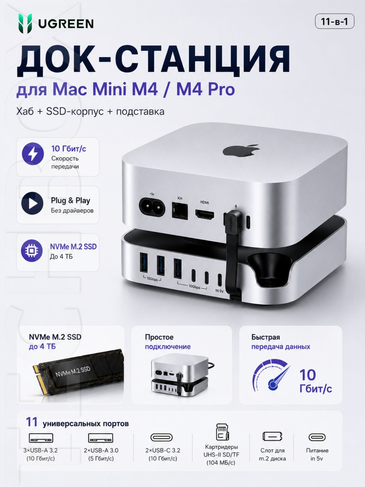 USB-Концентратор/Док-станция UGREEN 11-in-1 CM841 (65487), SSD