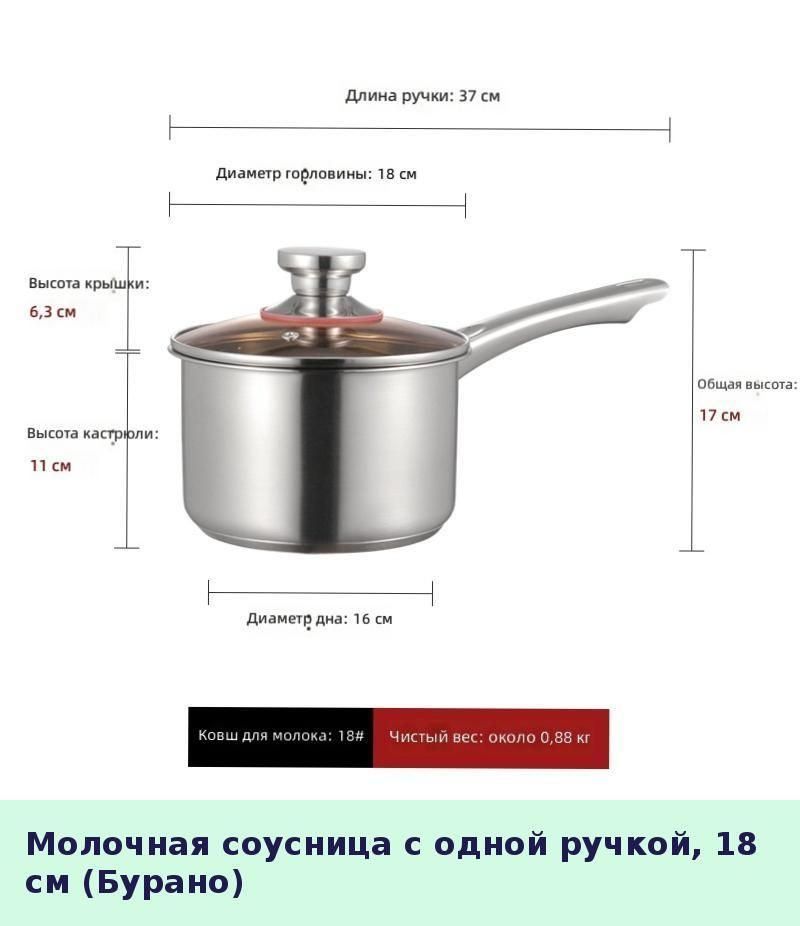 IKEA Кастрюля #1