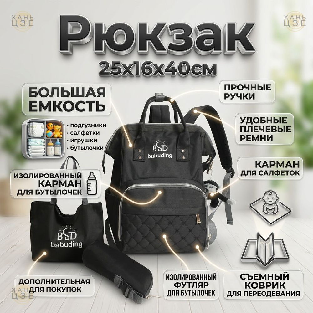 Рюкзак #1