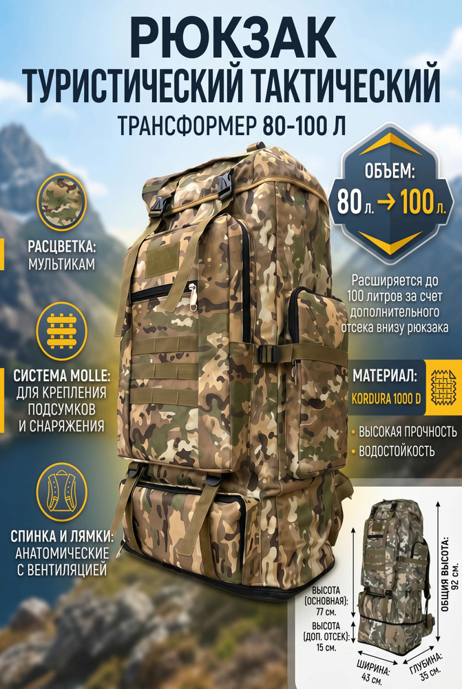 Рюкзак #1