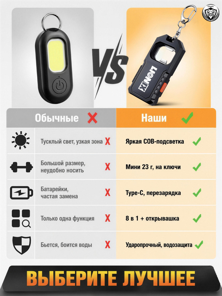 Фонарь-брелок #1