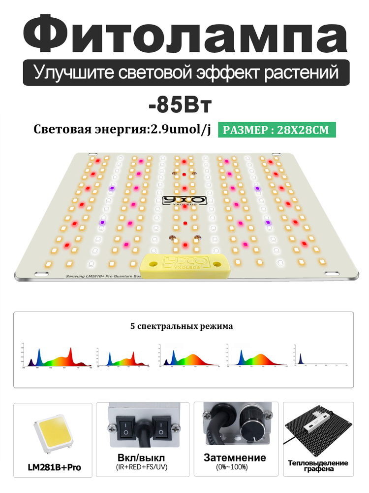 Светильник для растений quantum board 85Вт. диоды lm281b+pro #1