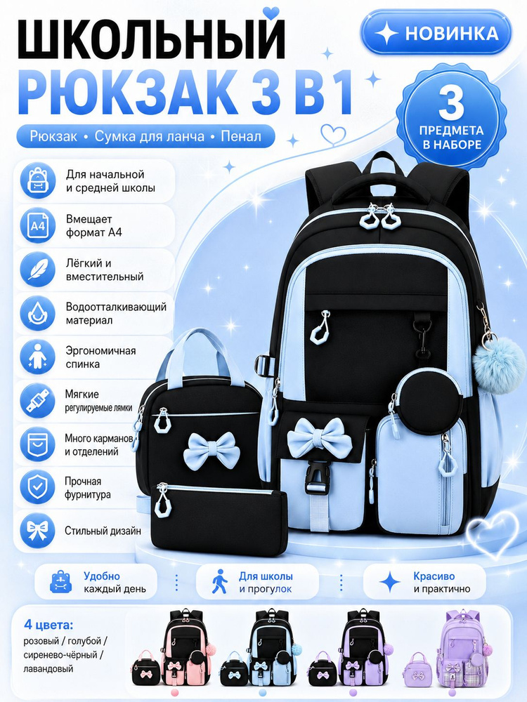 Рюкзак #1