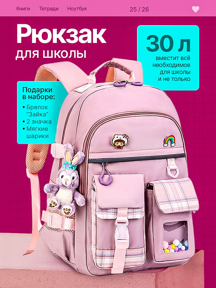 Рюкзак #1