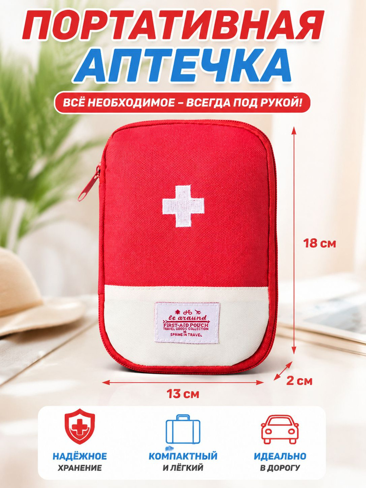 Походная аптечка #1