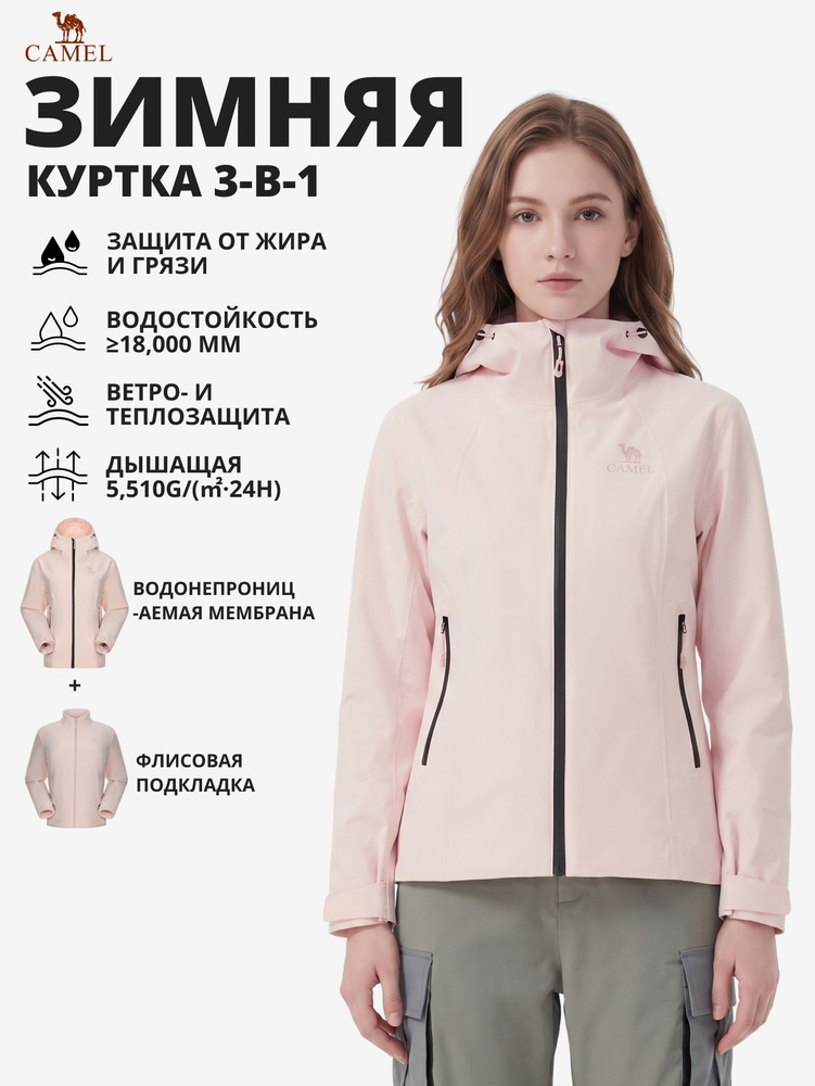 Куртка CAMEL #1