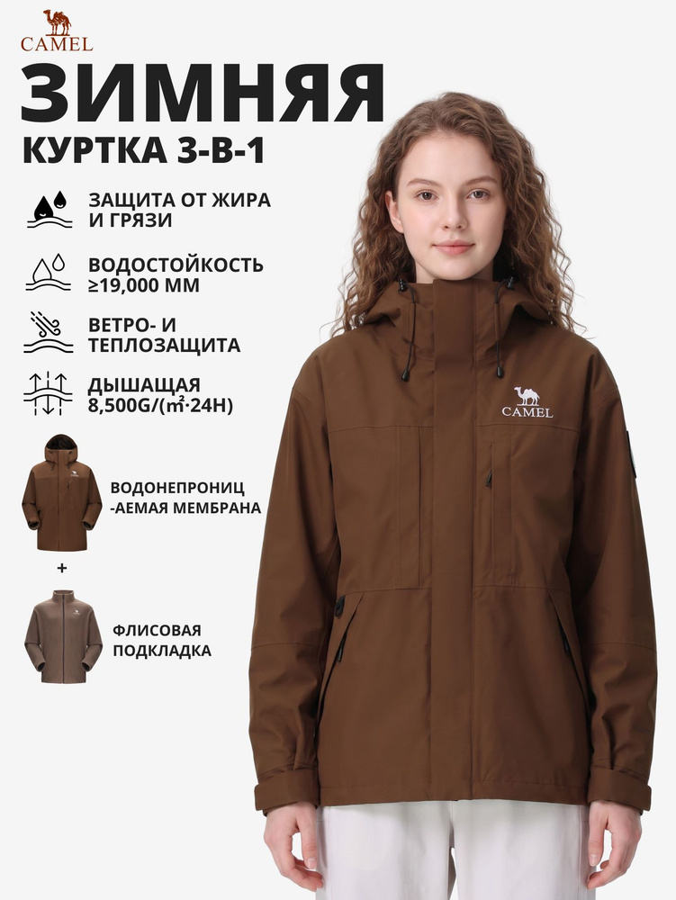 Куртка CAMEL #1