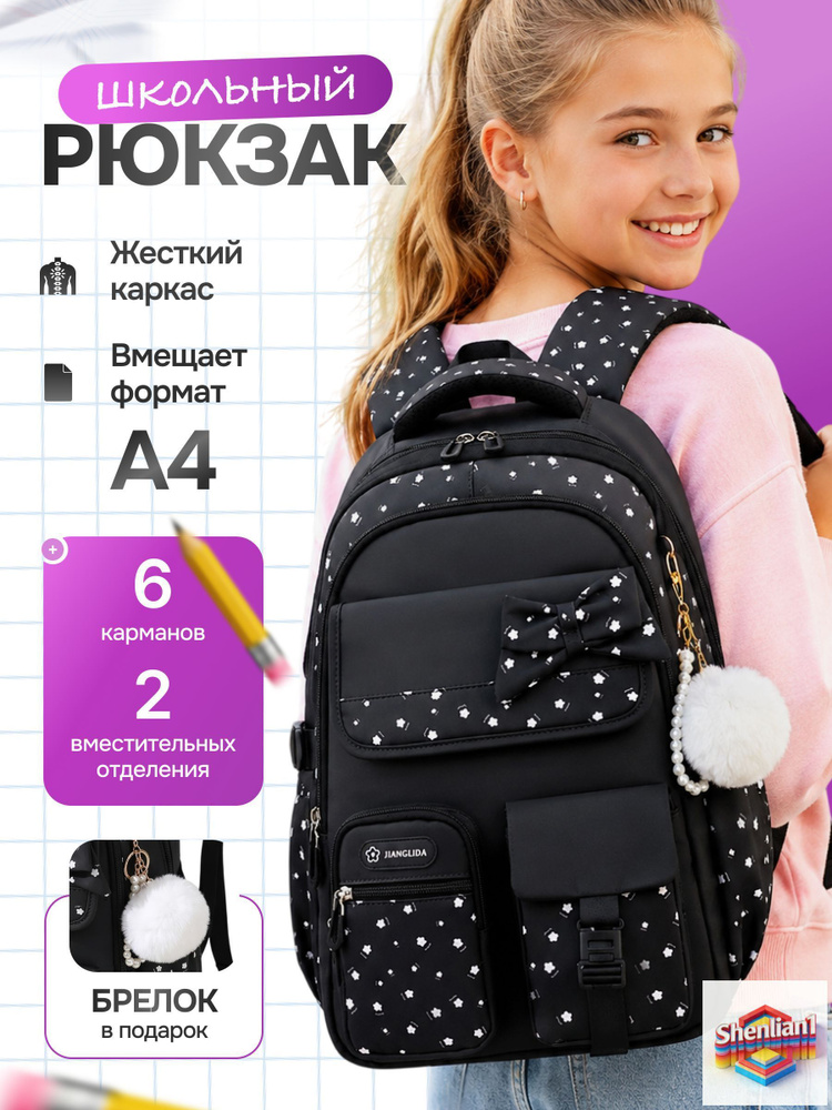 Рюкзак #1