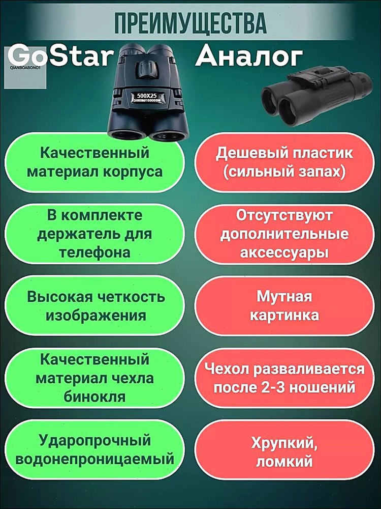 Бинокль #1