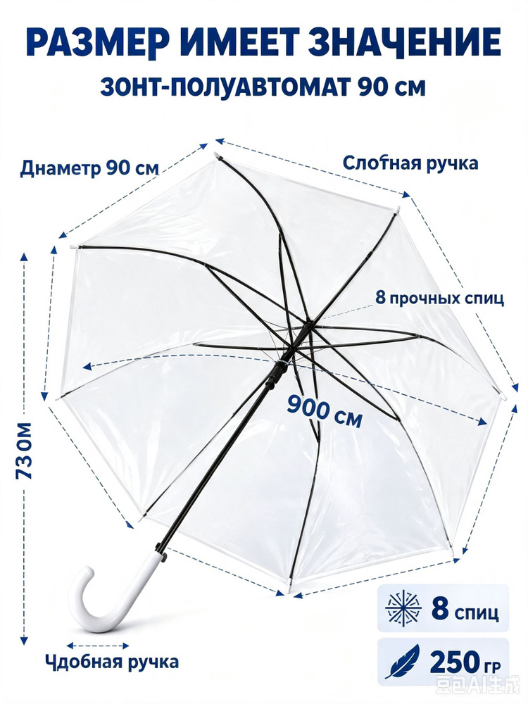 Зонт #1