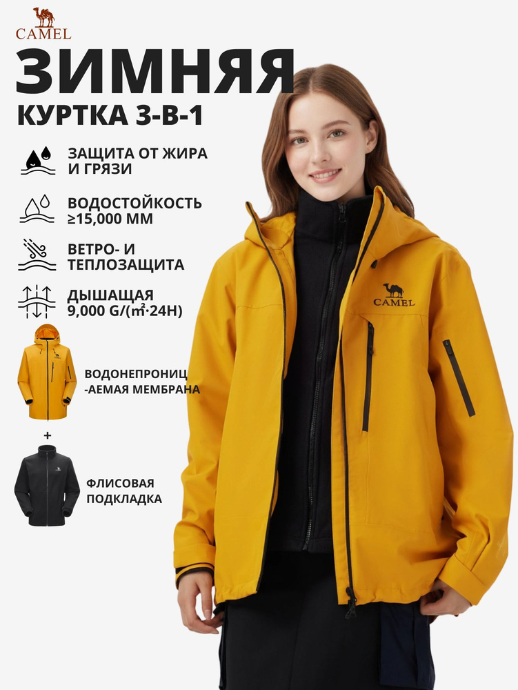 Куртка CAMEL #1