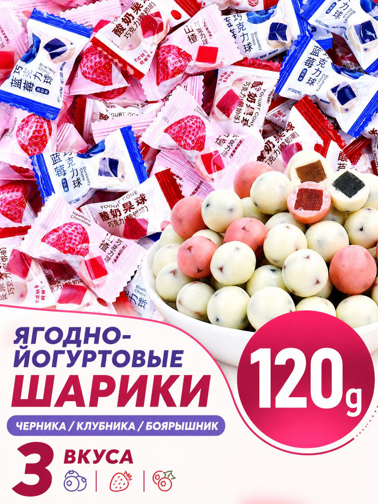 Конфеты #1