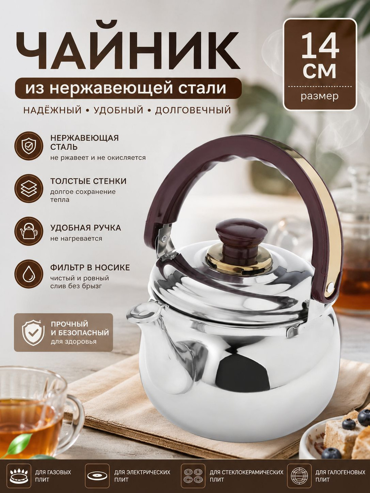 Чайник #1