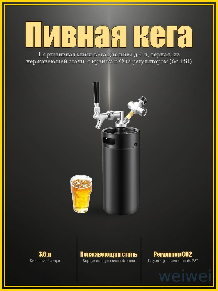 Набор бармена #1
