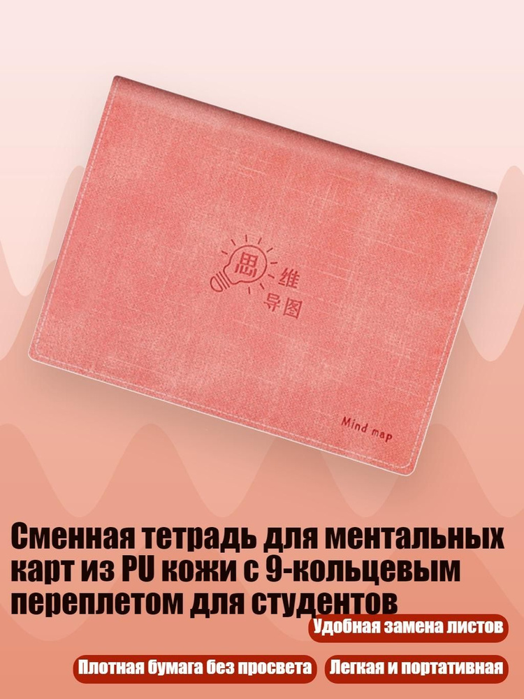  Блокнот #1
